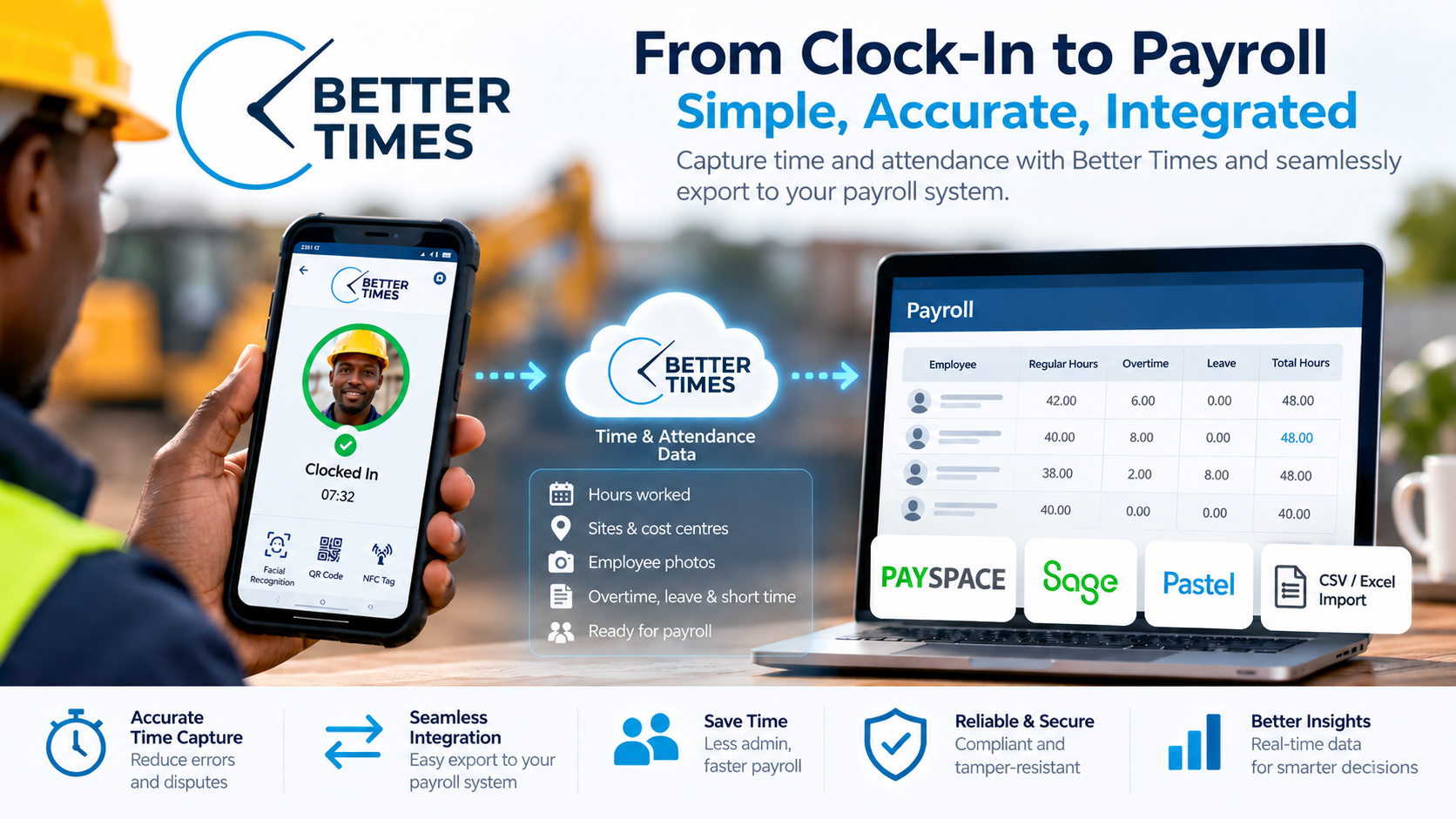 Seamlessly Integrating Better Times with Payroll Systems